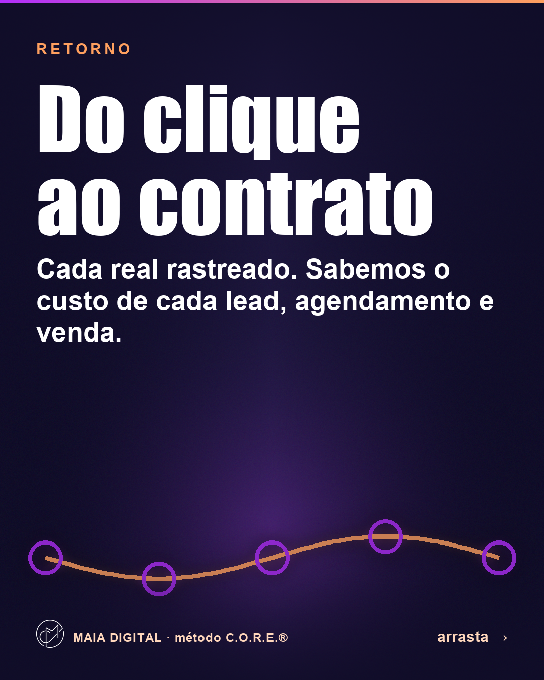 C01 slide 6