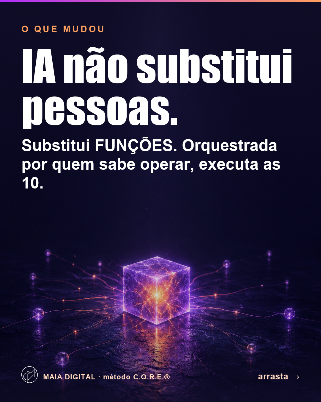 C02 slide 4