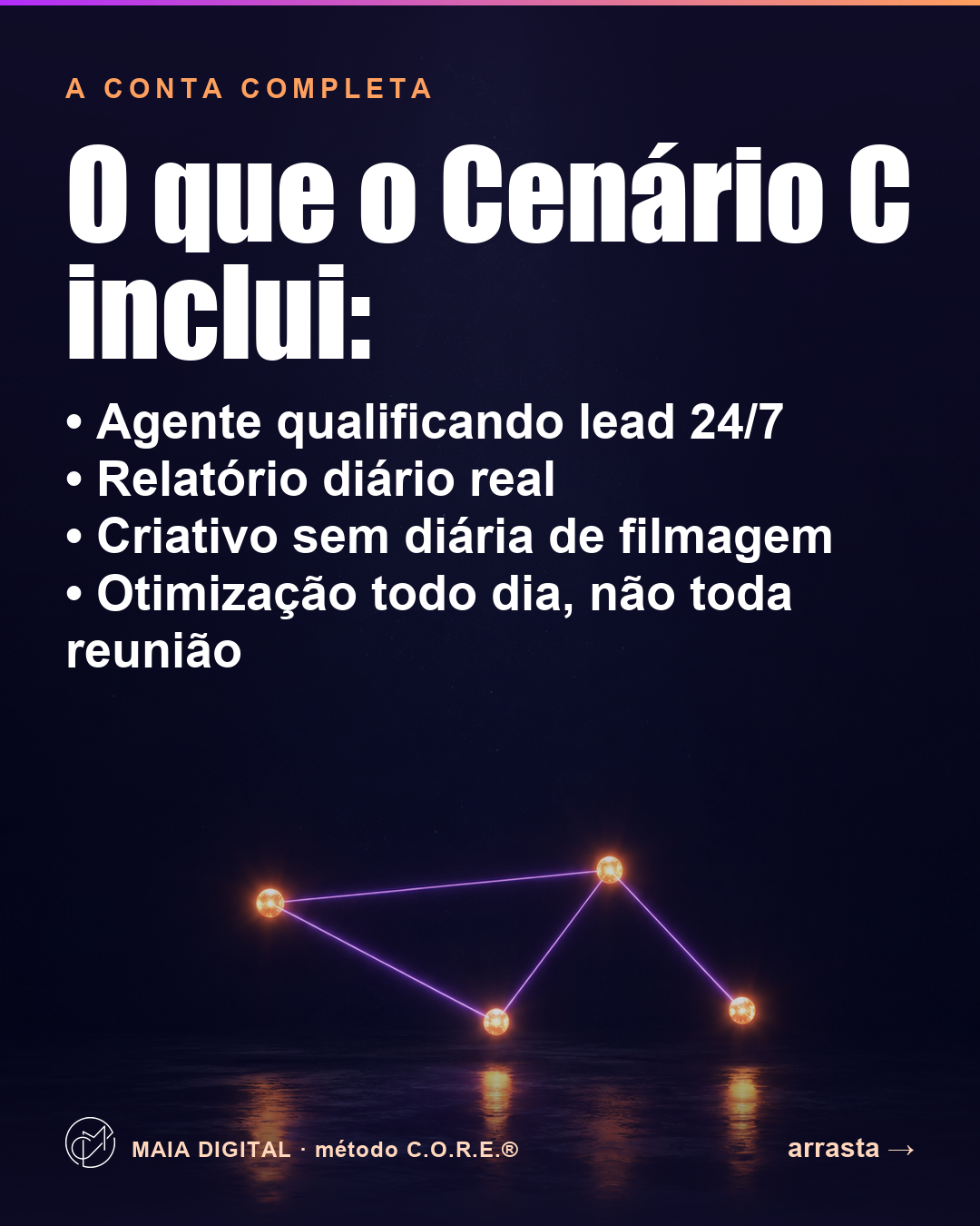 C08 slide 5